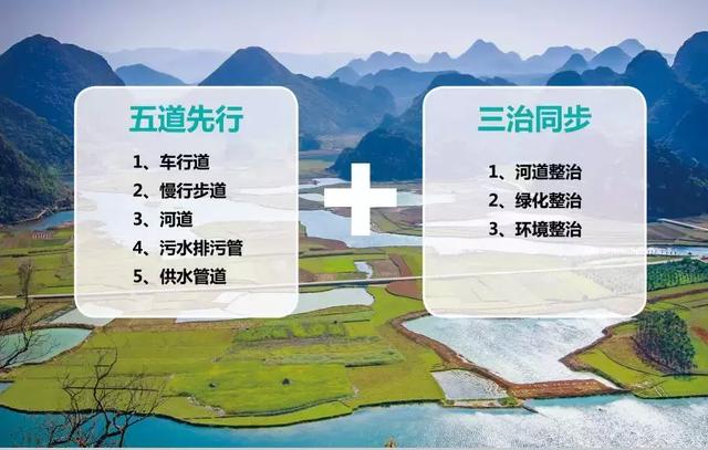 又一大事件，遵义将建一个民国小镇！打造滨水生态文化景观廊